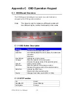 Preview for 28 page of Advantech FPM-5151G Series User Manual