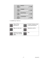 Preview for 33 page of Advantech FPM-5151G Series User Manual