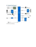 Предварительный просмотр 19 страницы Advantech FWA-1010VC User Manual