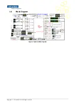 Preview for 15 page of Advantech FWA-1012VC User Manual