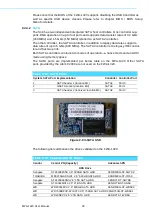 Preview for 32 page of Advantech FWA-1320 User Manual