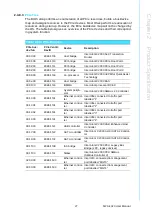 Preview for 37 page of Advantech FWA-1320 User Manual