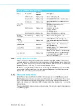 Preview for 46 page of Advantech FWA-1320 User Manual