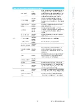 Preview for 57 page of Advantech FWA-1320 User Manual