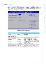 Preview for 63 page of Advantech FWA-1320 User Manual