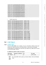 Preview for 23 page of Advantech FWA-2112 User Manual