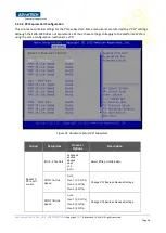 Предварительный просмотр 56 страницы Advantech FWA-3050 User Manual