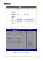 Предварительный просмотр 60 страницы Advantech FWA-3050 User Manual