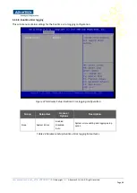 Предварительный просмотр 64 страницы Advantech FWA-3050 User Manual