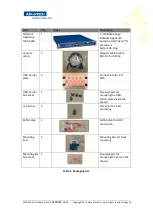 Preview for 15 page of Advantech FWA-3260 User Manual