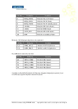 Preview for 43 page of Advantech FWA-3260 User Manual