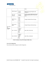 Preview for 68 page of Advantech FWA-3260 User Manual