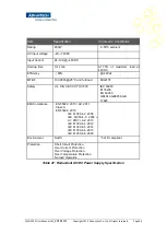 Preview for 96 page of Advantech FWA-5020 User Manual