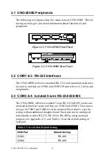 Preview for 16 page of Advantech GX2-400 User Manual