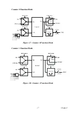 Preview for 25 page of Advantech GX2-400 User Manual