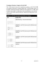 Preview for 41 page of Advantech GX2-400 User Manual