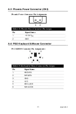 Preview for 43 page of Advantech GX2-400 User Manual