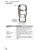 Предварительный просмотр 20 страницы Advantech H35B User Manual