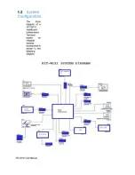 Preview for 11 page of Advantech HIT-W121 User Manual