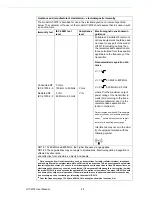 Preview for 34 page of Advantech HIT-W18 Series User Manual