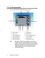 Preview for 16 page of Advantech HMI-640S User Manual