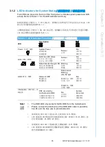 Preview for 55 page of Advantech HPC-7420 User Manual