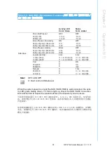 Preview for 57 page of Advantech HPC-7420 User Manual