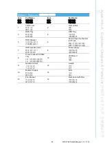 Preview for 61 page of Advantech HPC-7420 User Manual