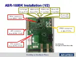 Preview for 16 page of Advantech HPC-8000 Assembly Instructions Manual