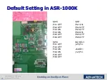 Preview for 25 page of Advantech HPC-8000 Assembly Instructions Manual