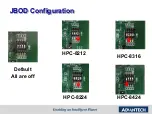 Preview for 27 page of Advantech HPC-8000 Assembly Instructions Manual