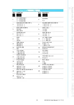 Preview for 43 page of Advantech HPC-8104 User Manual