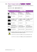 Preview for 16 page of Advantech HPC-8208 User Manual