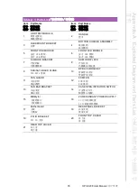 Preview for 47 page of Advantech HPC-8208 User Manual