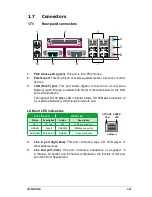 Предварительный просмотр 28 страницы Advantech i915GV-INA Series User Manual