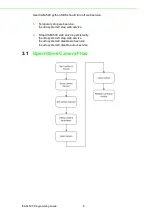 Preview for 14 page of Advantech ICAM-500 Series Programming Manual