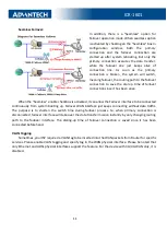 Preview for 11 page of Advantech ICR-1601 Configuration Manual