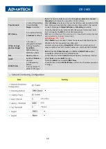 Preview for 30 page of Advantech ICR-1601 Configuration Manual