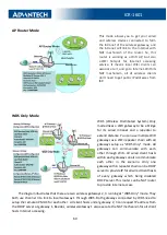 Preview for 60 page of Advantech ICR-1601 Configuration Manual