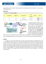 Preview for 97 page of Advantech ICR-1601 Configuration Manual