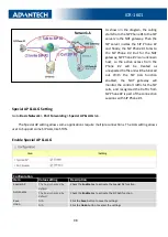 Preview for 98 page of Advantech ICR-1601 Configuration Manual