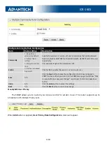 Preview for 198 page of Advantech ICR-1601 Configuration Manual