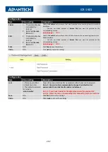 Preview for 207 page of Advantech ICR-1601 Configuration Manual