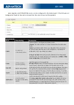 Preview for 218 page of Advantech ICR-1601 Configuration Manual