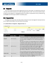 Preview for 221 page of Advantech ICR-1601 Configuration Manual