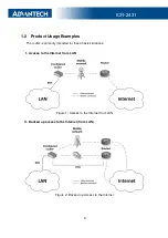 Предварительный просмотр 9 страницы Advantech ICR-2431 User Manual