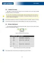 Preview for 20 page of Advantech ICR-2432 User Manual