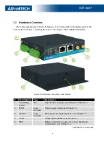 Предварительный просмотр 11 страницы Advantech ICR-2437 User Manual