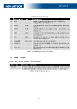 Preview for 12 page of Advantech ICR-2441 User Manual