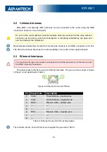 Preview for 20 page of Advantech ICR-2441 User Manual